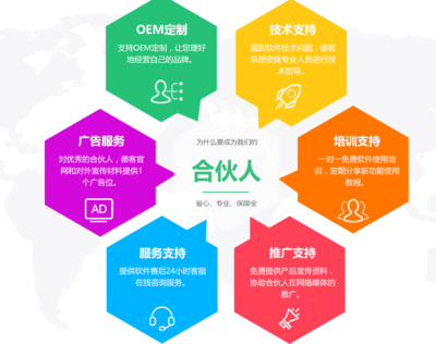 如何通過(guò)代理加盟模式高效推廣技術(shù)推廣服務(wù)